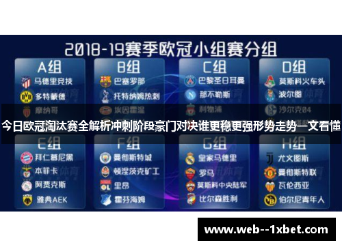 今日欧冠淘汰赛全解析冲刺阶段豪门对决谁更稳更强形势走势一文看懂 今日欧冠淘汰赛全解析冲刺阶段豪门对决谁更稳更强形势走势一文看懂