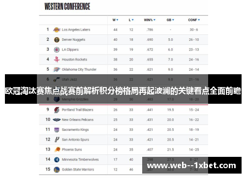 欧冠淘汰赛焦点战赛前解析积分榜格局再起波澜的关键看点全面前瞻