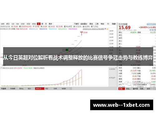 从今日英超对位解析看战术调整释放的比赛信号争冠走势与教练博弈