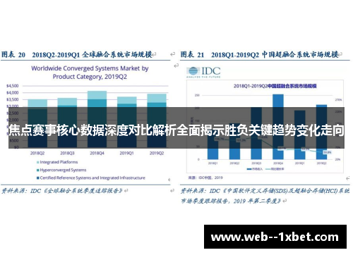 焦点赛事核心数据深度对比解析全面揭示胜负关键趋势变化走向 焦点赛事核心数据深度对比解析全面揭示胜负关键趋势变化走向