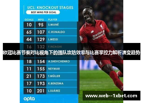 欧冠比赛节奏对比视角下的强队攻防效率与比赛掌控力解析演变趋势 欧冠比赛节奏对比视角下的强队攻防效率与比赛掌控力解析演变趋势