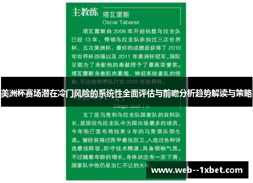 美洲杯赛场潜在冷门风险的系统性全面评估与前瞻分析趋势解读与策略 美洲杯赛场潜在冷门风险的系统性全面评估与前瞻分析趋势解读与策略