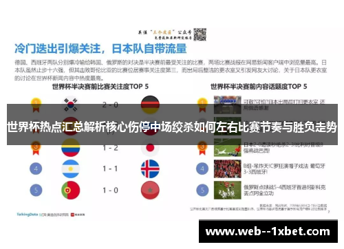 世界杯热点汇总解析核心伤停中场绞杀如何左右比赛节奏与胜负走势