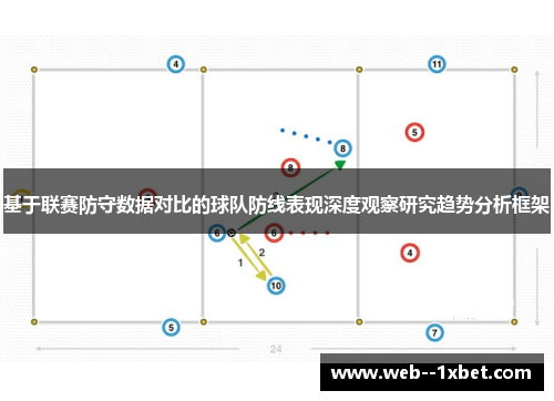 基于联赛防守数据对比的球队防线表现深度观察研究趋势分析框架 基于联赛防守数据对比的球队防线表现深度观察研究趋势分析框架