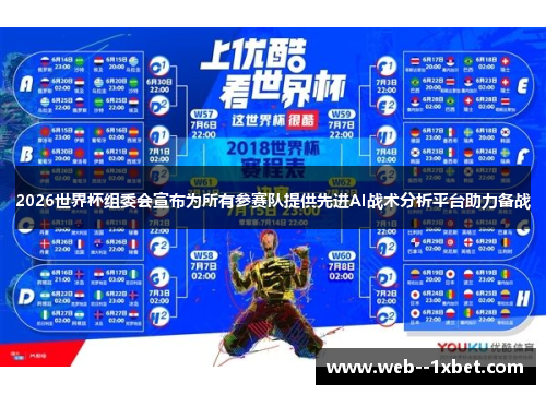 2026世界杯组委会宣布为所有参赛队提供先进AI战术分析平台助力备战
