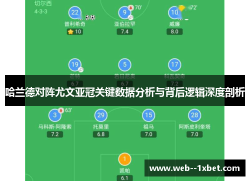 哈兰德对阵尤文亚冠关键数据分析与背后逻辑深度剖析